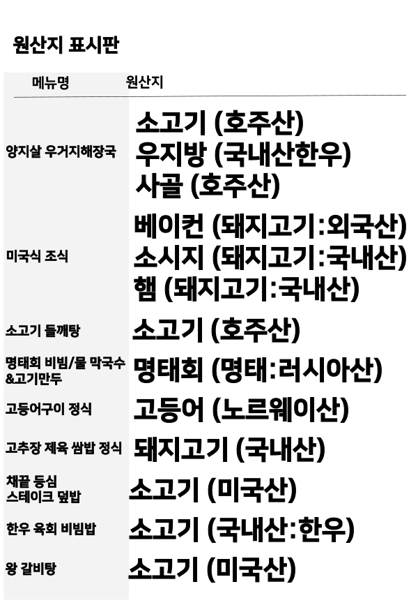 대식당