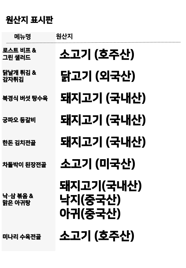 대식당