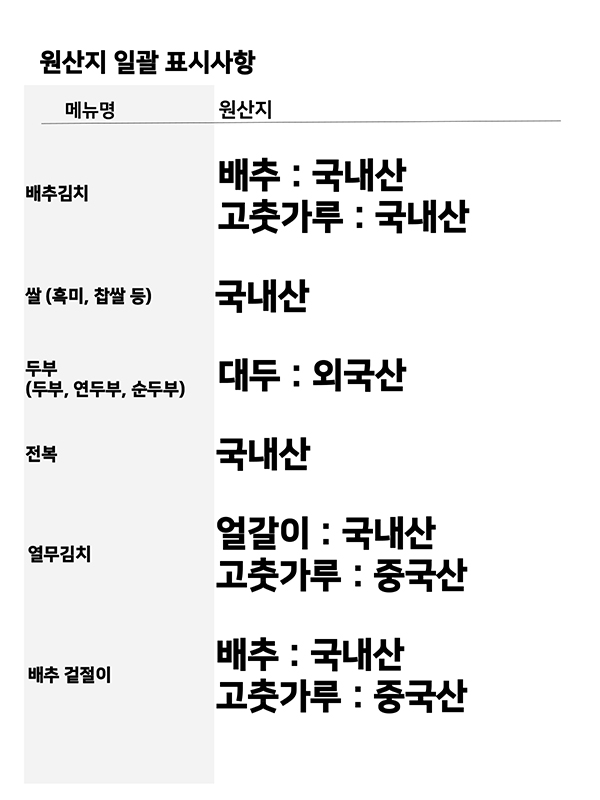 스타트